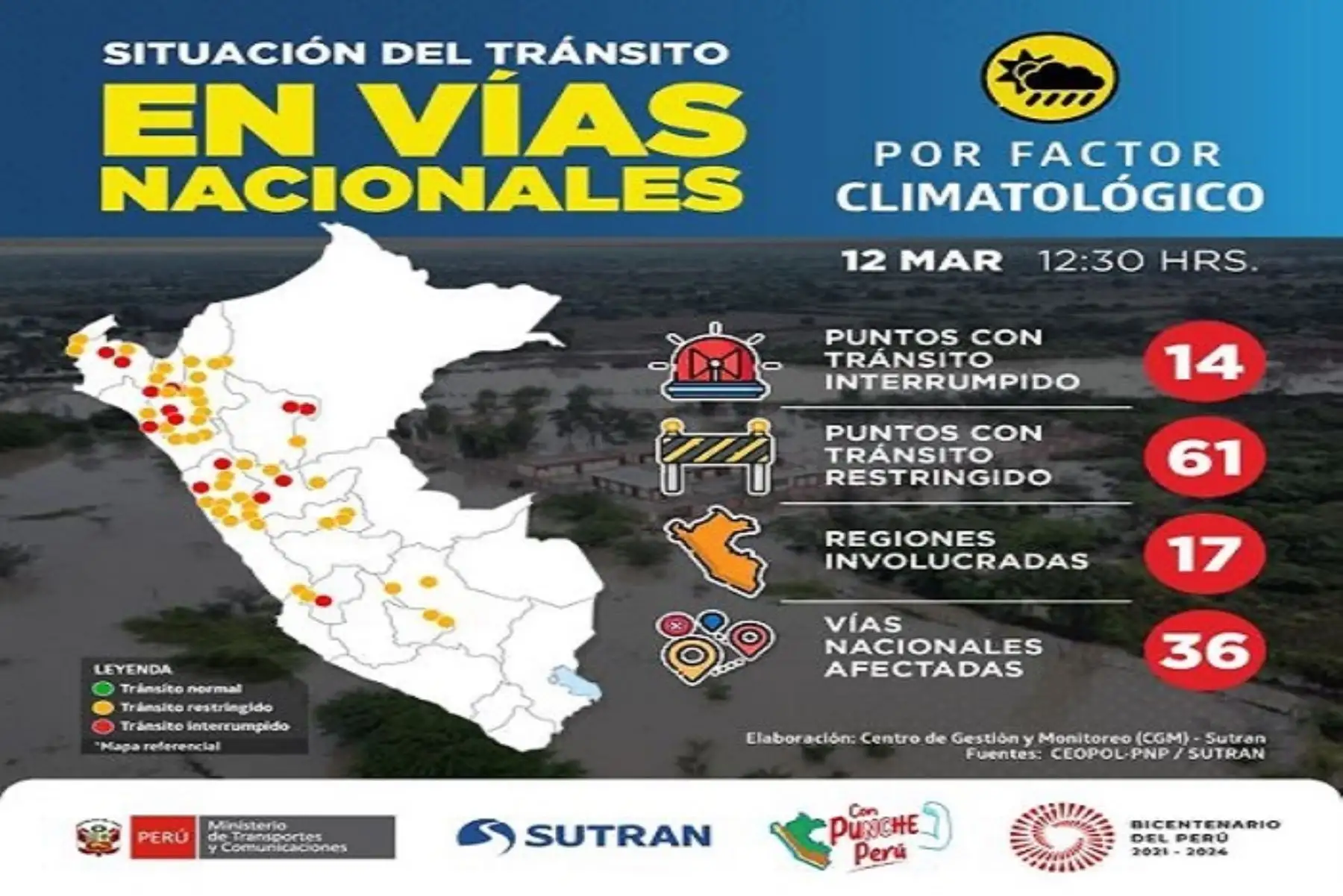 Las regiones con tránsito interrumpido son Piura, Lambayeque, Amazonas, La Libertad, Áncash, Huánuco, Ucayali, Lima provincias, Huancavelica.