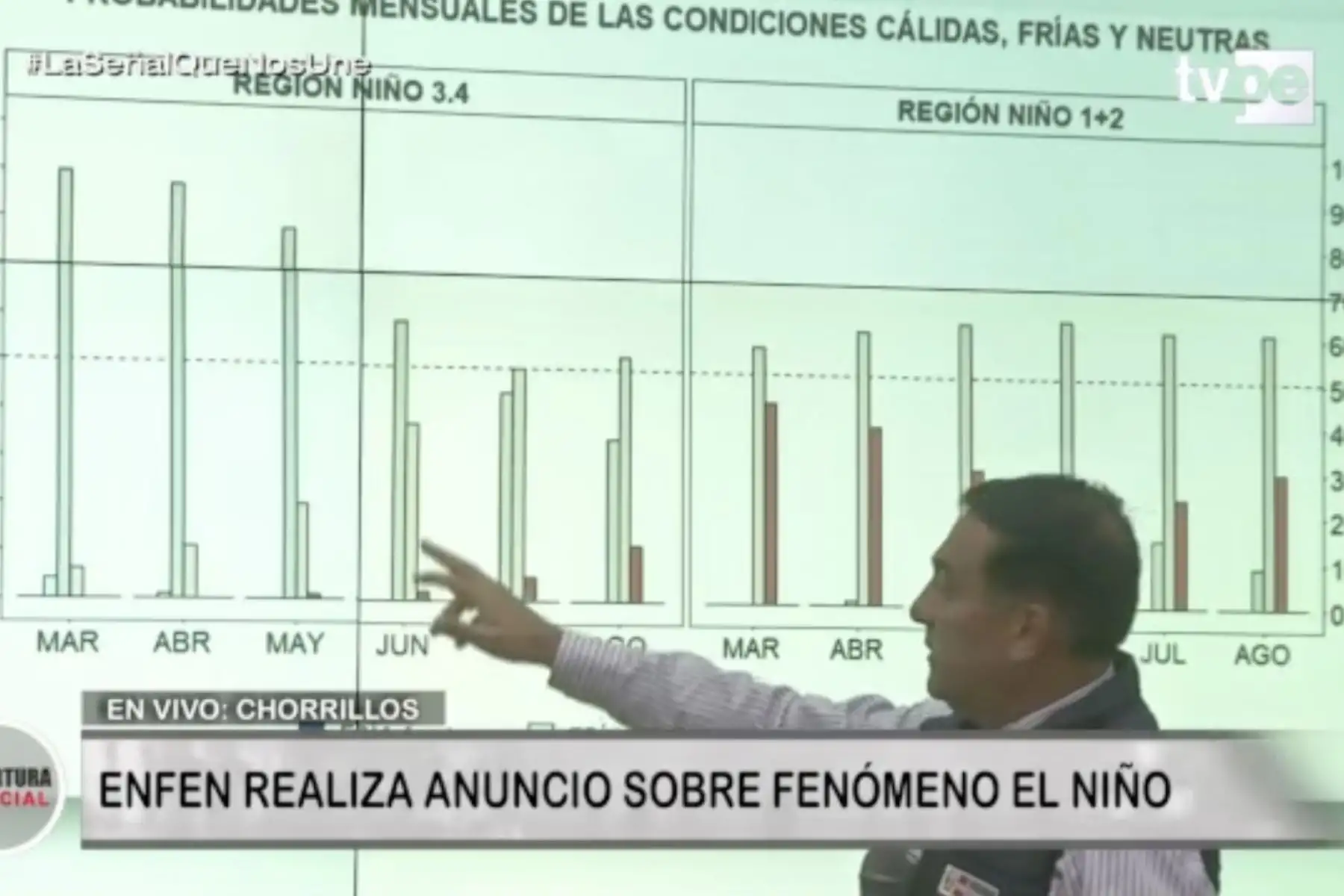 ENFEN realiza anuncio sobre fenómeno del niño.
Foto: Captura Tv