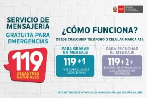 Se trata de una alternativa de comunicación adicional a los servicios tradicionales de llamada y SMS.
