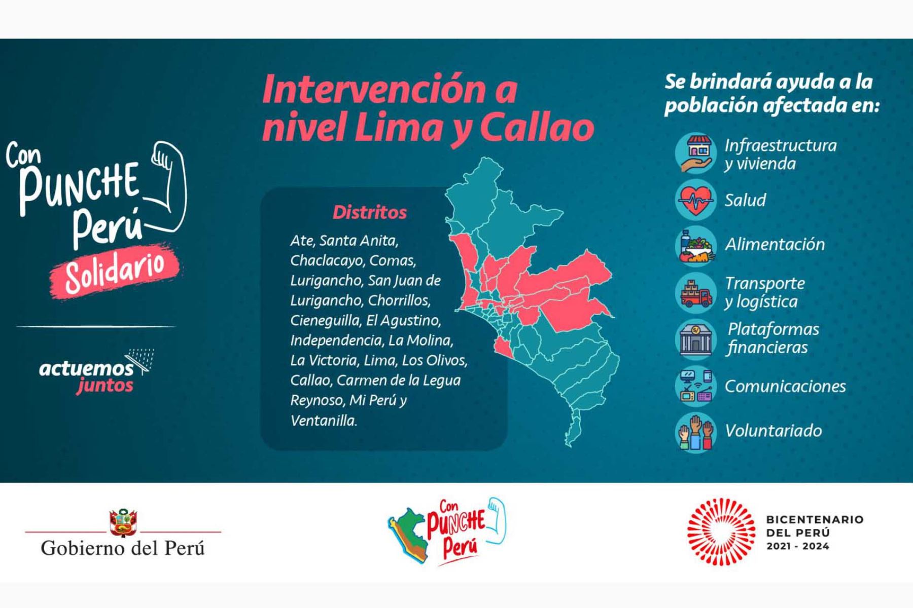 Con Punche Solidario en Lima y Callao.