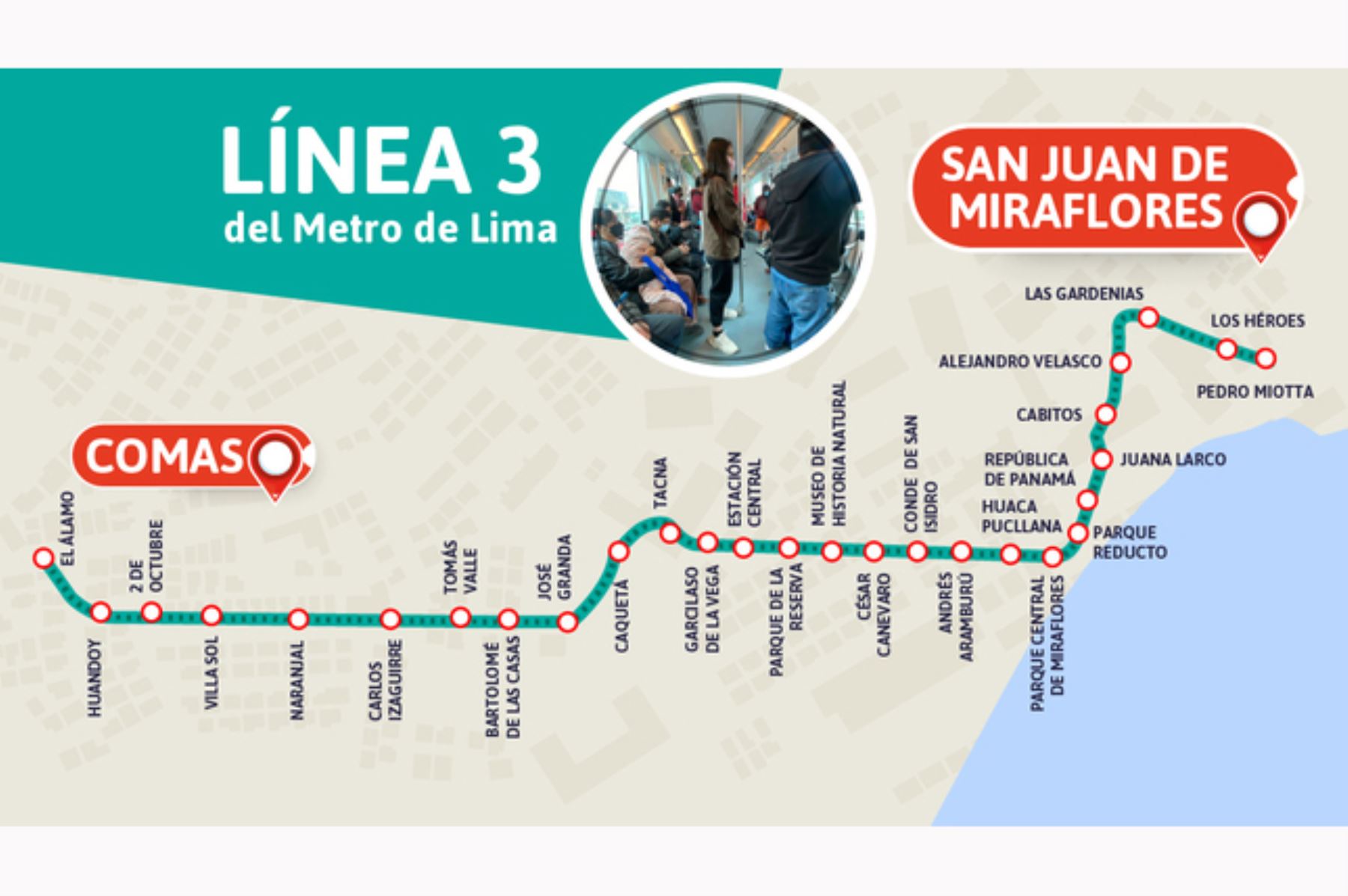 La Línea 3 unirá la ciudad de Lima de norte a sur. Foto: ANDINA/Difusión