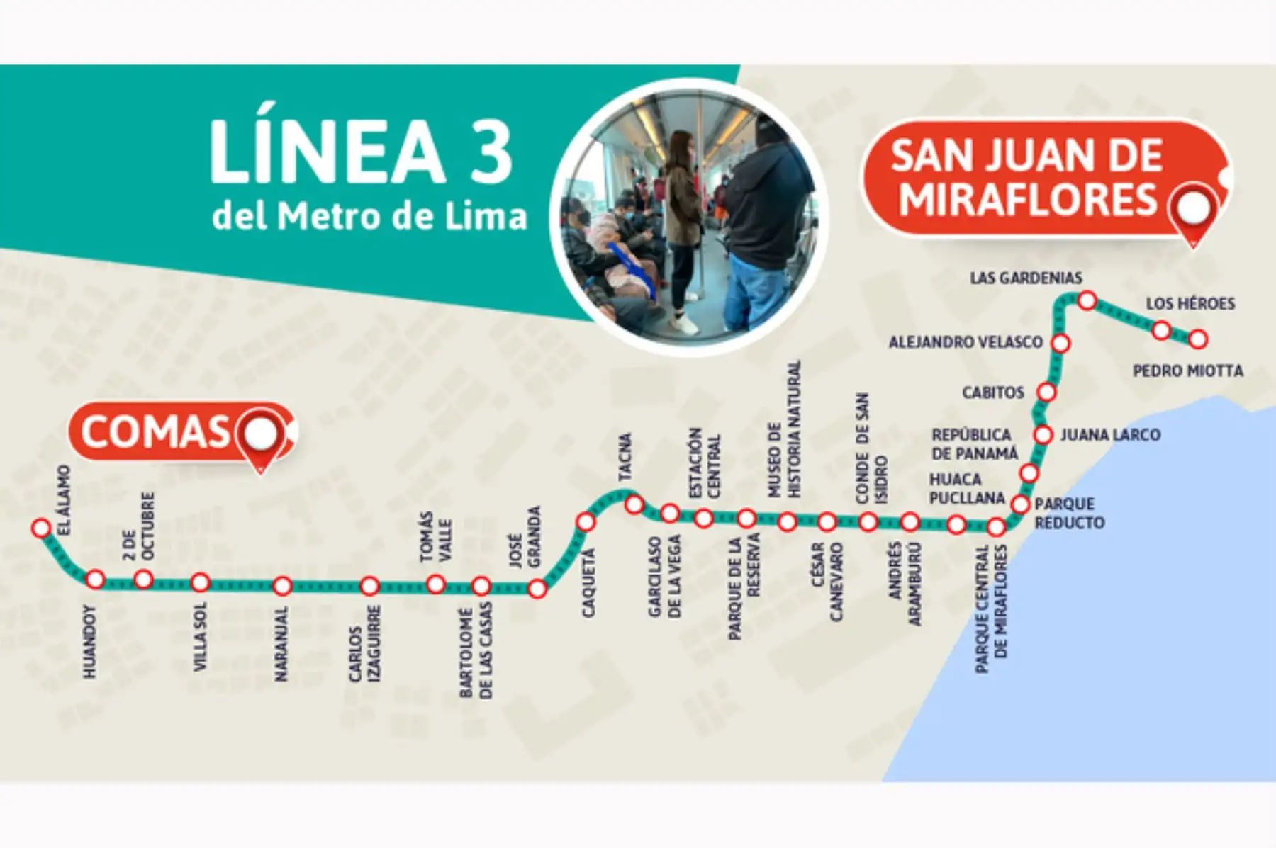 La Línea 3 unirá la ciudad de Lima de norte a sur. Foto: ANDINA/Difusión