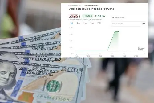 Google señaló que no puede garantizar la exactitud de la cotización mostrada en el buscador.