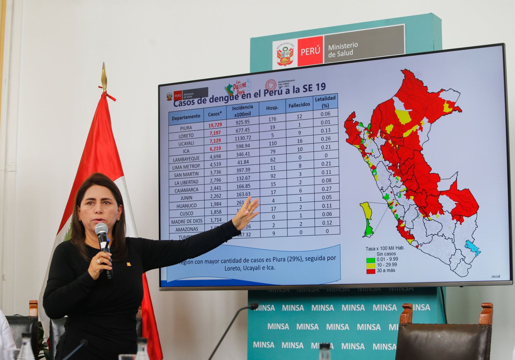 Piura es la región con más casos confirmados de dengue, según el Ministerio de Salud. Foto: ANDINA/Difusión