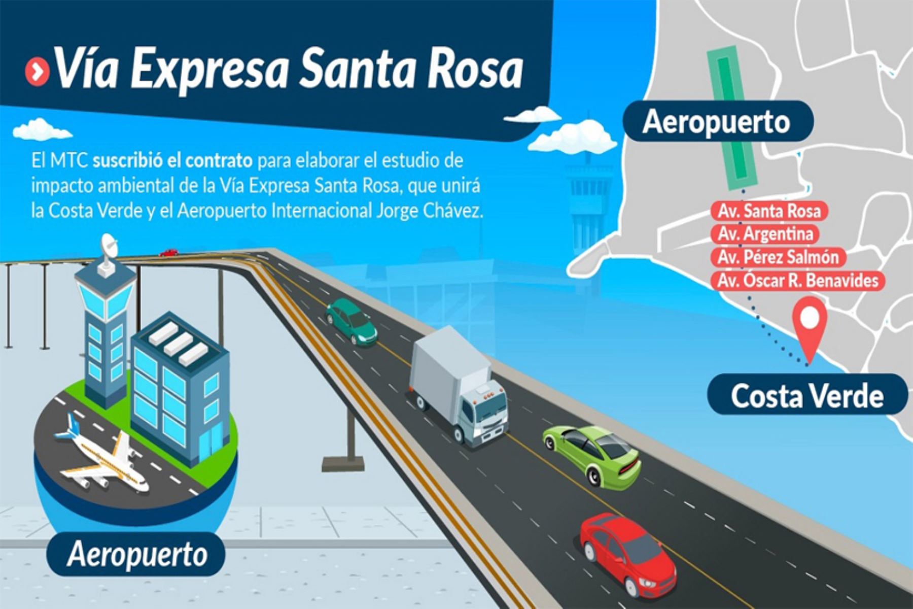 La autopista contribuirá a descongestionar las zonas urbanas de distritos del Callao; asimismo, mejorará el diseño paisajístico de la av. Santa Rosa. Foto: ANDINA/Difusión.