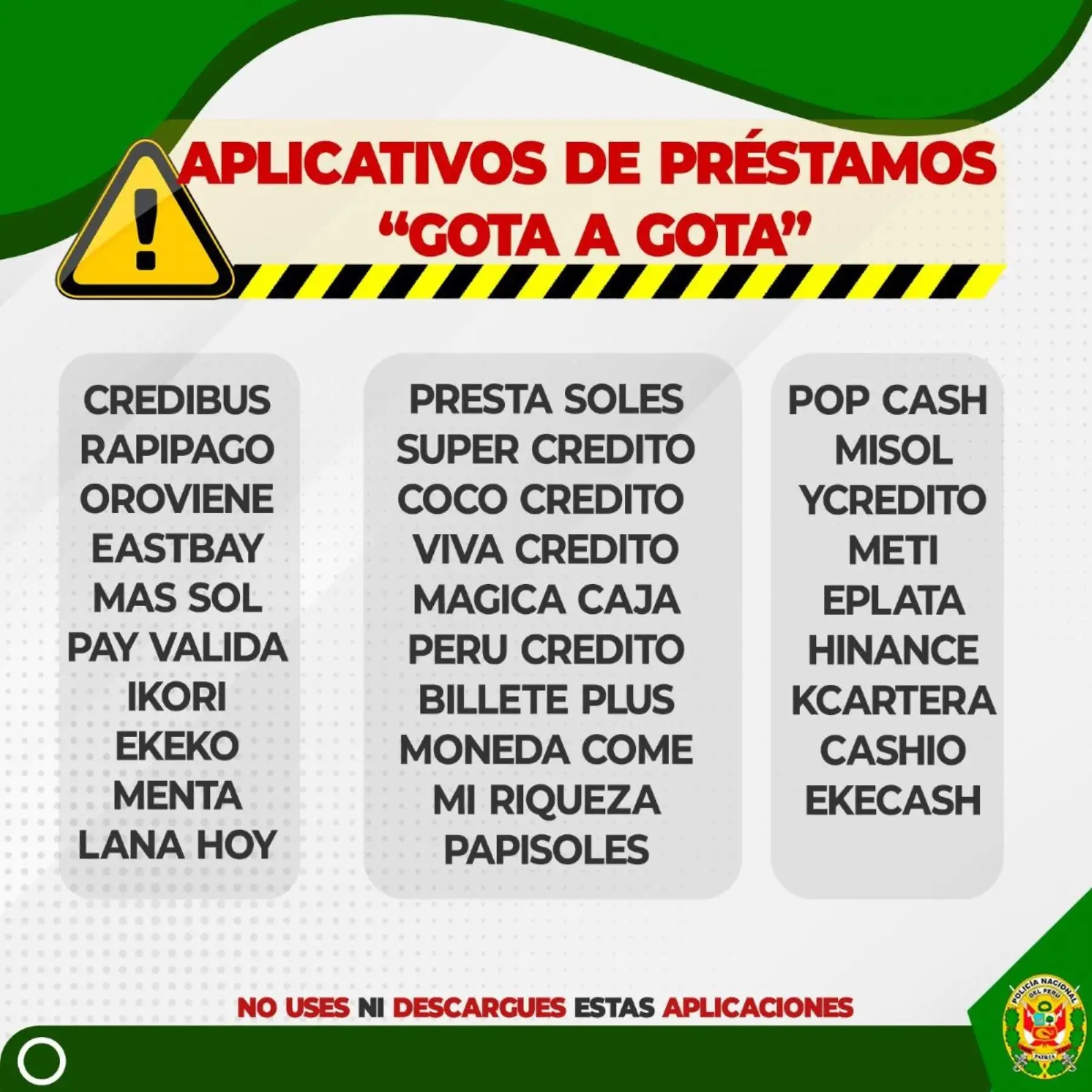 Estas son las Apps de préstamos informales que no debe descargar. Foto: Difusión