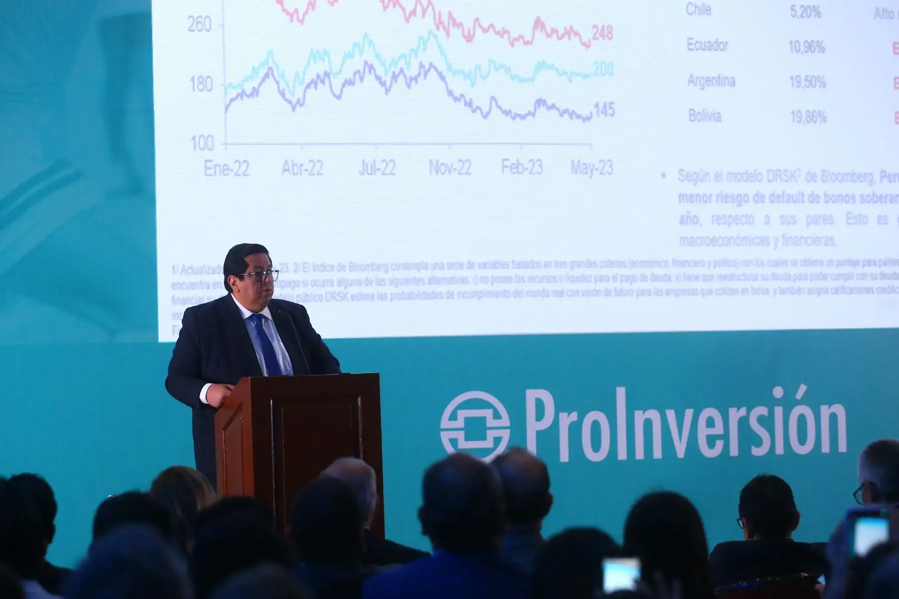 Estamos poniendo énfasis en la recuperación de la economía familiar y en dar apoyo a los grupos más vulnerables y a las micro y pequeñas empresas, además de las regiones, dijo el ministro Contreras. ANDINA/Eddy Ramos