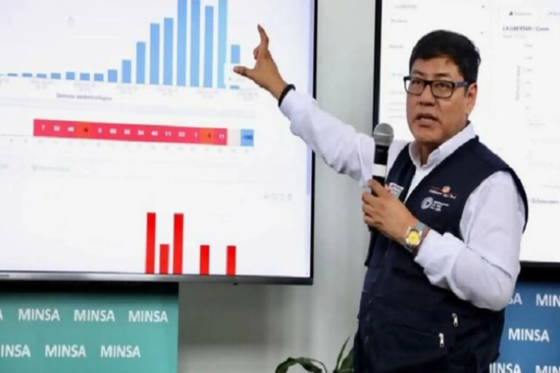 Hasta la semana epidemiológica N° 23 se observa un incremento de la Influenza AH1N1 en las regiones de la Sierra y Selva, mientras que, en menor proporción, circula el virus de la Influenza AH3N2, informó César Munayco, director general del CDC.