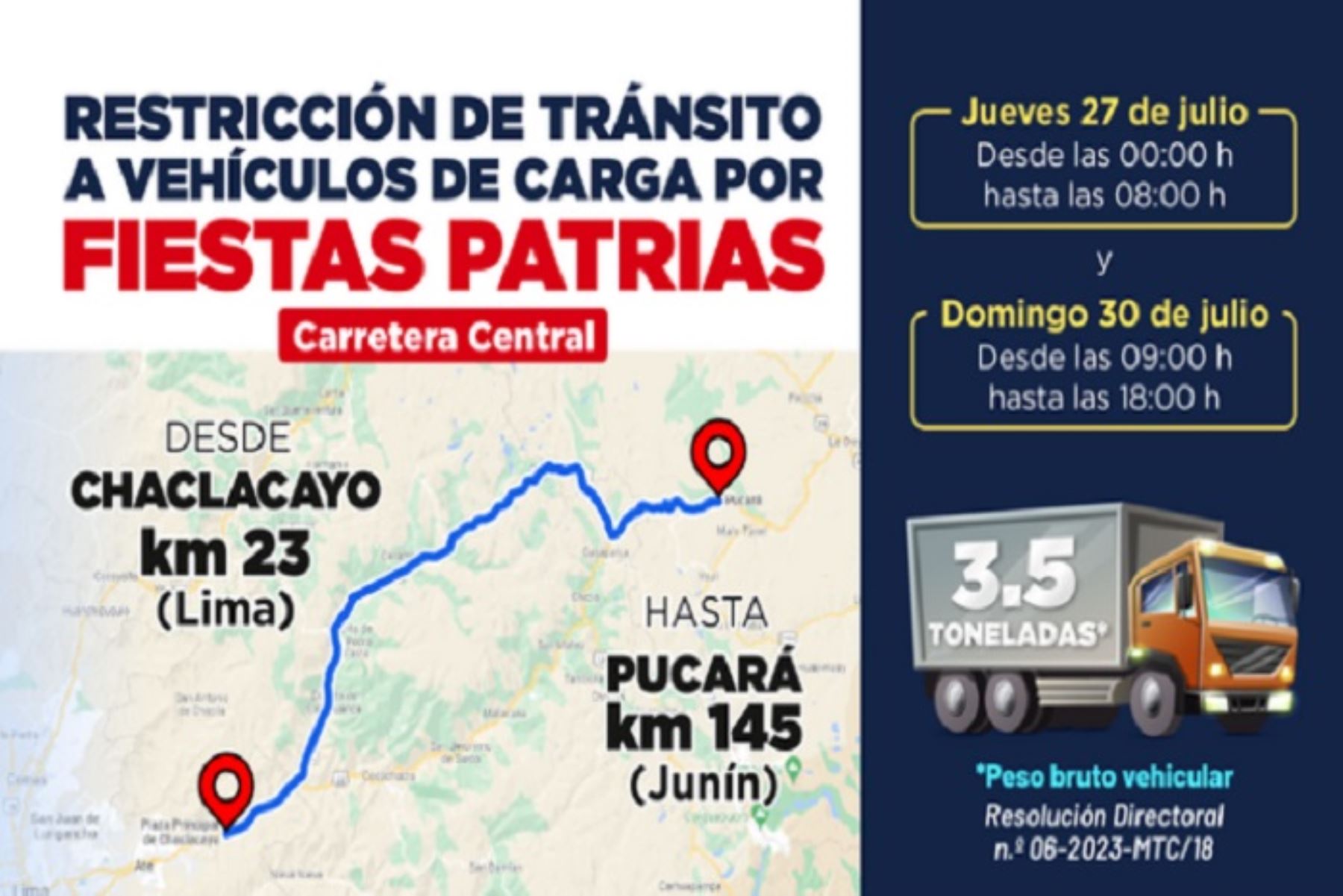 Incumplir las disposiciones sobre el uso de las vías de tránsito rápido y/o de acceso restringido es una infracción grave y conlleva a una multa del 8 % de la UIT.