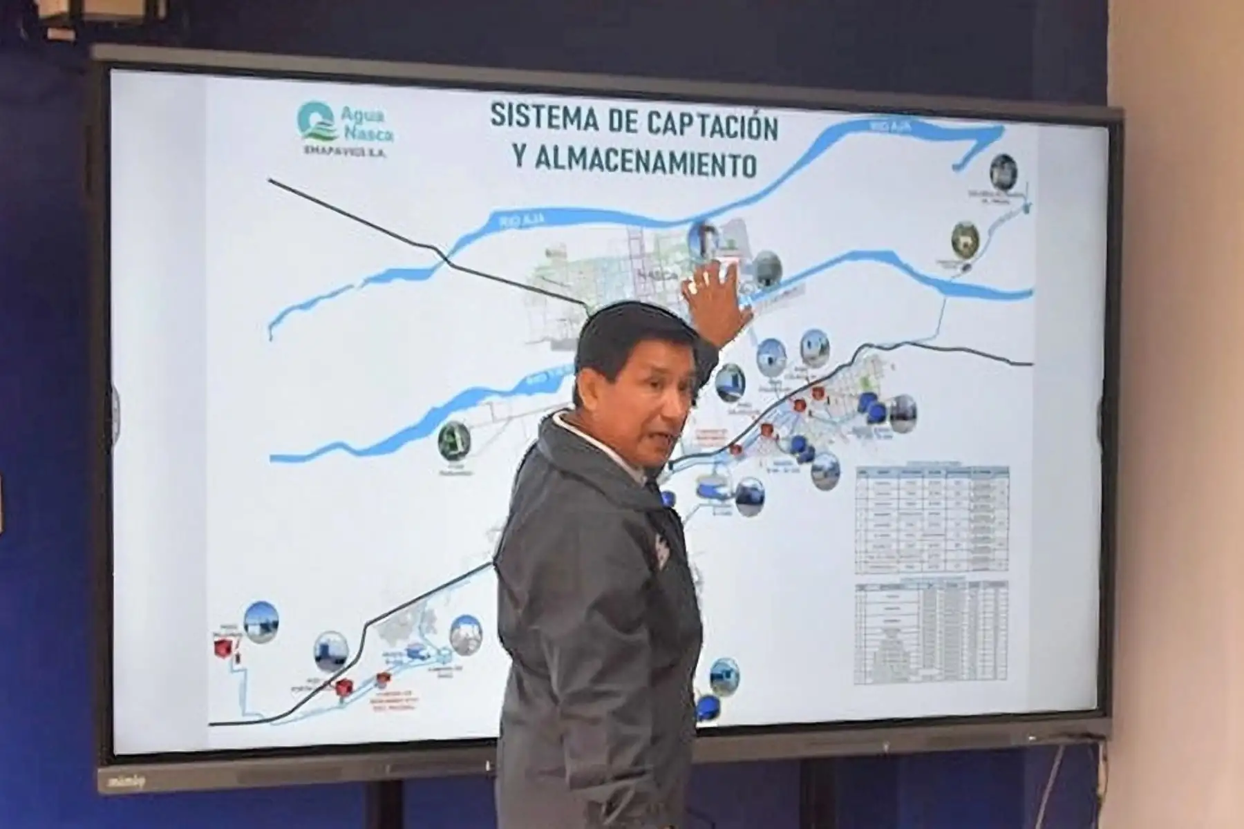 Autoridades del Otass evaluaron alternativas para mejorar los servicios de saneamiento en la provincia de Nasca. Foto: OTASS/Difusión.