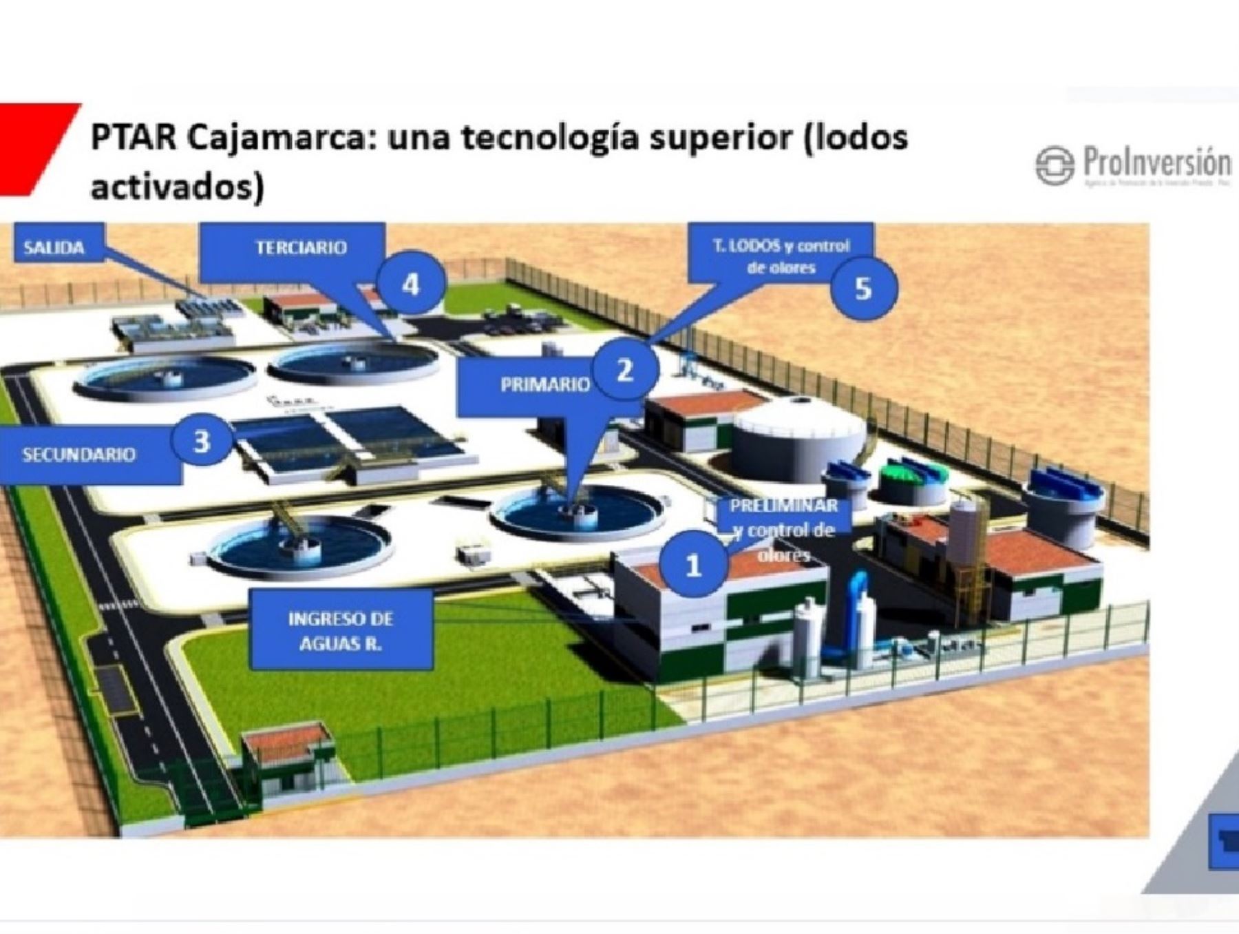 Con el apoyo de Proinversión, la Municipalidad de Cajamarca impulsará la construcción de una nueva planta de tratamiento de aguas residuales en esa ciudad. ANDINA/Difusión