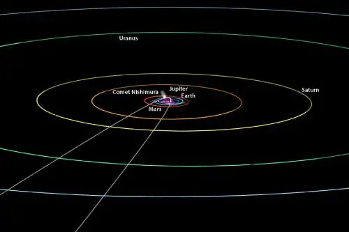 El Centro de Planetas Menores informó que el cometa fue nombrado C/2023 P1 (Nishimura), en honor a su descubridor.