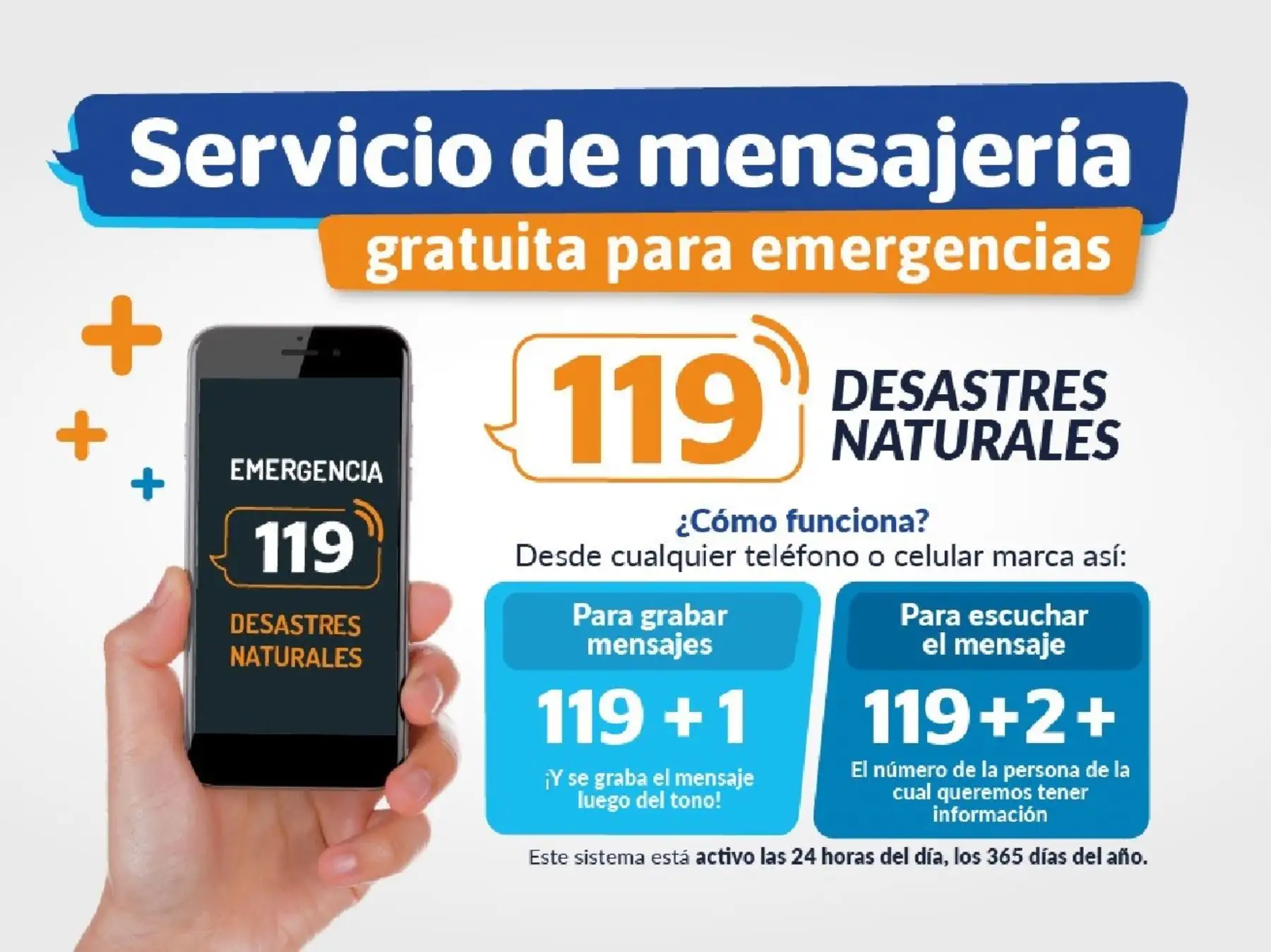 El MTC recordó a la población cómo funciona el servicio de mensaje de voz gratuito en zonas afectadas por desastres naturales. Foto: ANDINA/difusión.