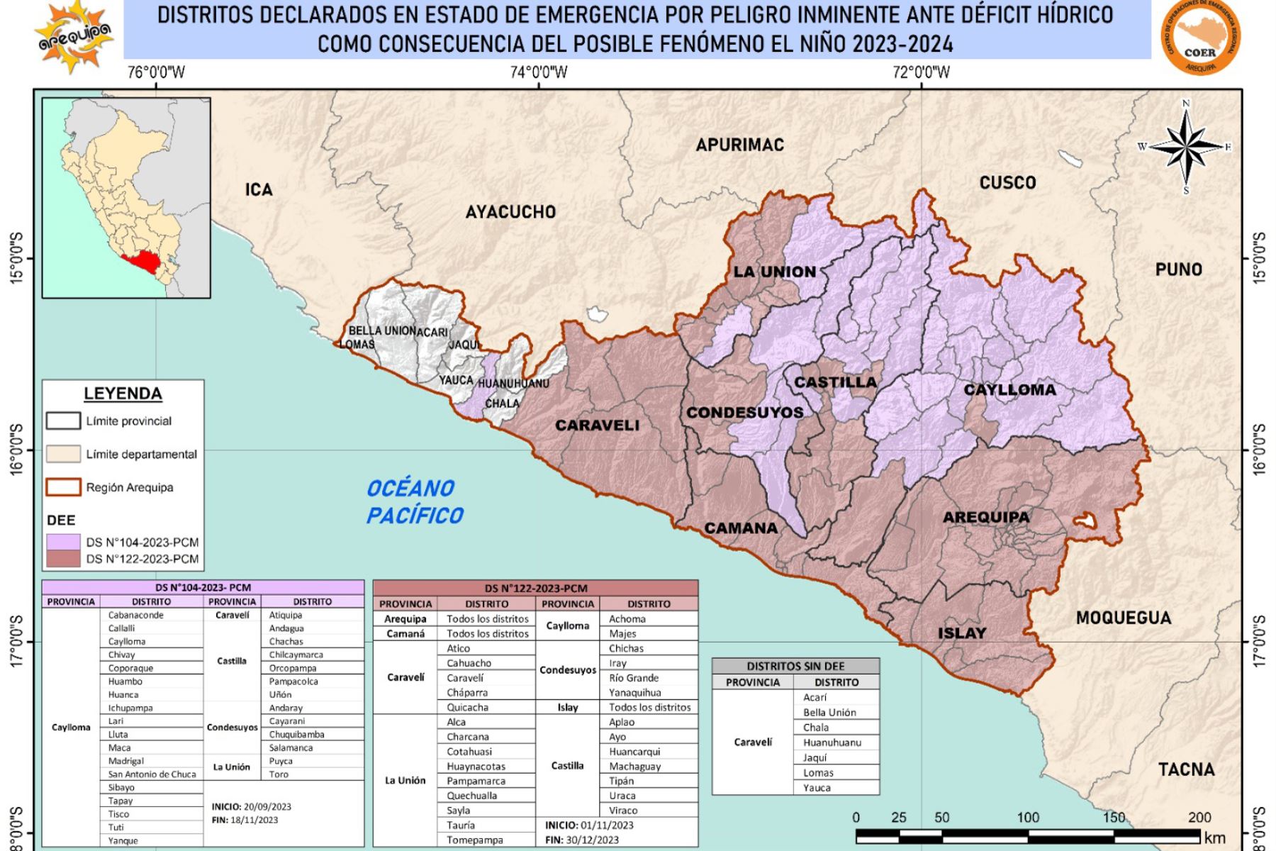 El estado de emergencia por déficit hídrico que regirá durante 60 días calendario fue dispuesto mediante Decreto Supremo 122-2023-PCM. Foto: ANDINA/Gore Arequipa
