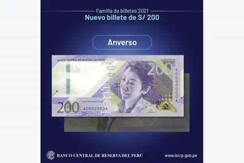 ANDINA/Difusión