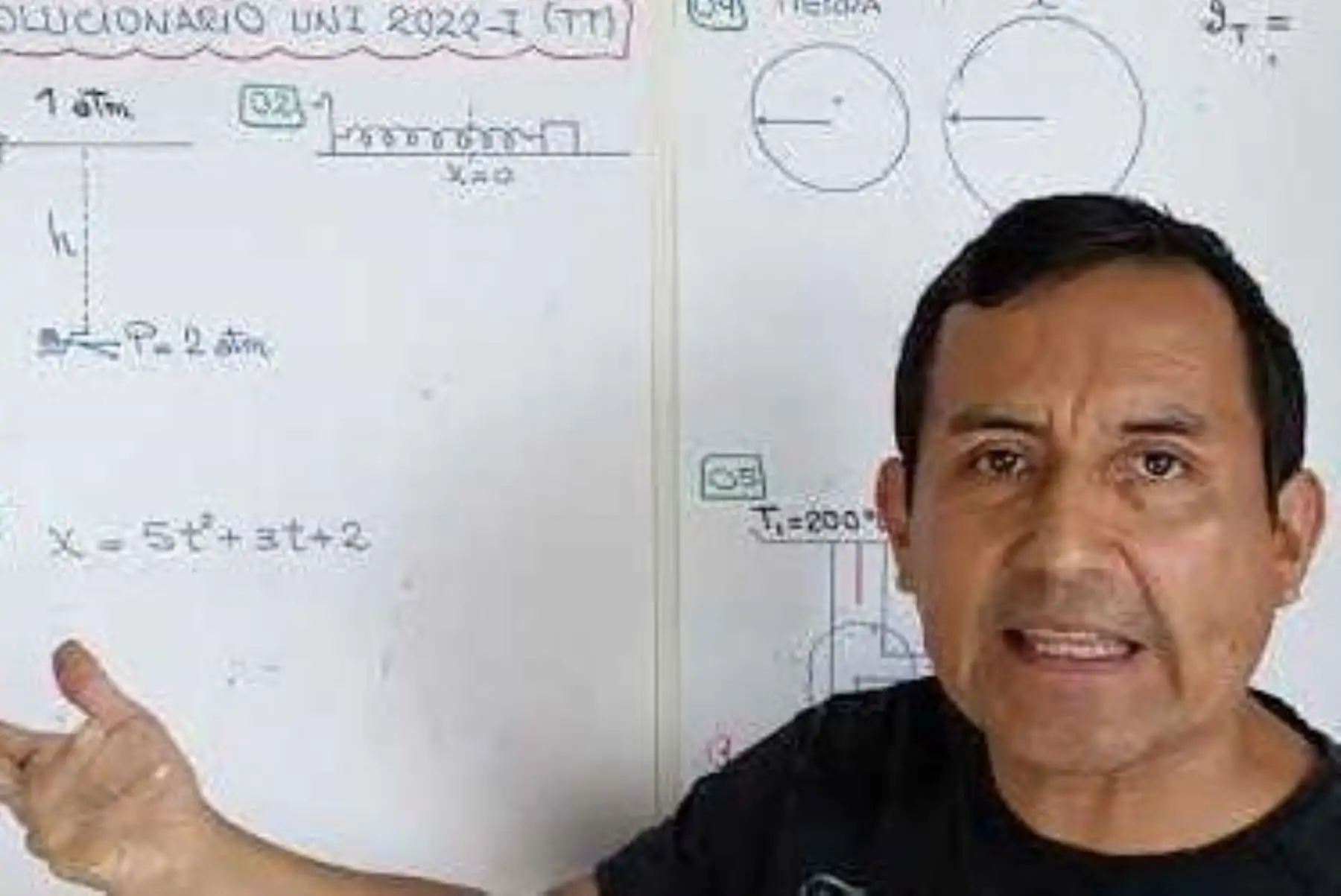 El profesor Aníbal Malger se ha hecho conocido en círculos preuniversitarios por emplear un método que incrementa las posibilidades de ingreso a la universidad de los estudiantes. Foto: ANDINA/Difusión.