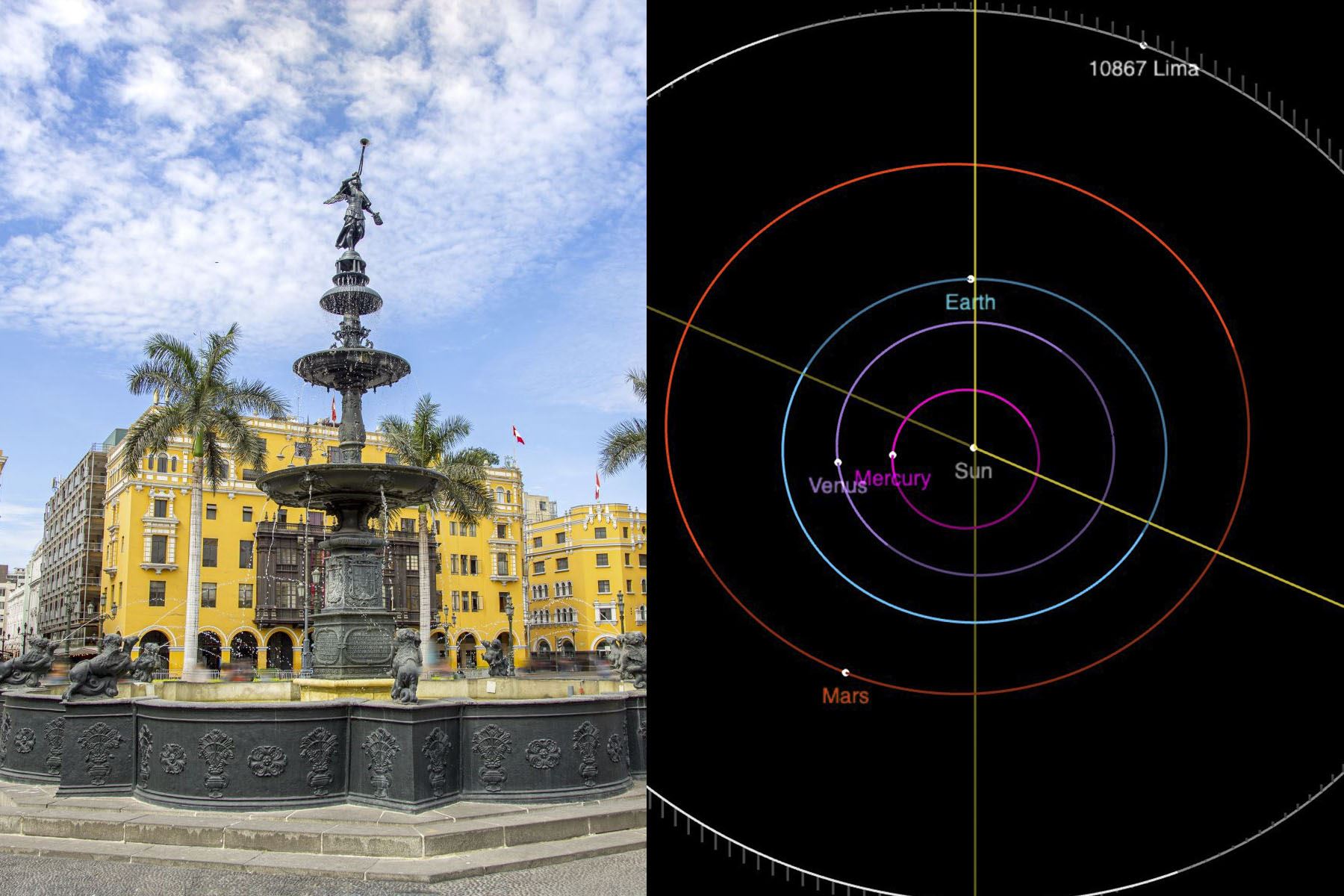 Con el Small-Body Database Lookup de la NASA podemos ver dónde se ubica el asteroide  (10867) Lima, descubierto en 1996.