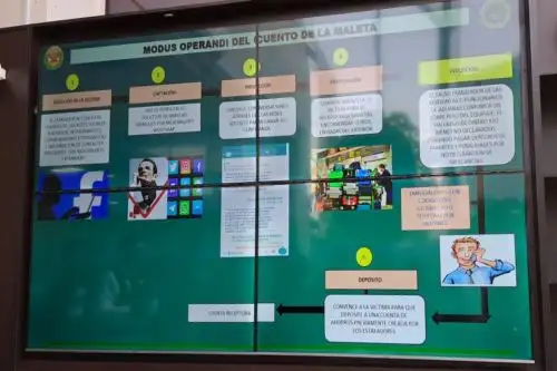 La Dirección de Investigación Criminal PNP, a través de la División de Investigación de Estafas y Otras Defraudaciones, logró la detención en flagrancia delictiva de un sujeto que sería miembro de una banda criminal de estafadores conocida como “Los Trafas de la Maleta Retenida” y que estaría inmerso en el delito de estafa agravada en la modalidad de la maleta retenida, por haber recibido transferencias bancarias a su nombre por la suma de 12,500 dólares americanos.
