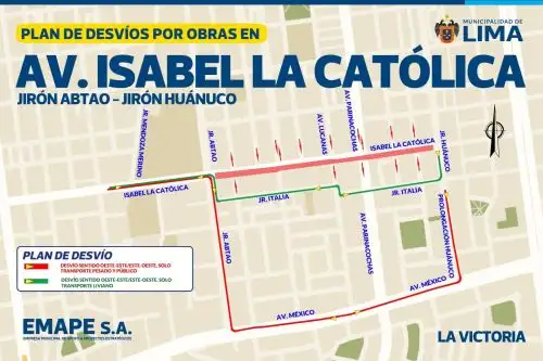 Emape empezará obras en avenida Isabel La Católica; hoy se presentó plan de desvío vehicular.