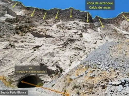 Ingemmet advierte que la carretera Arequipa - Cabanaconde está en riesgo por derrumbes y caída de rocas.