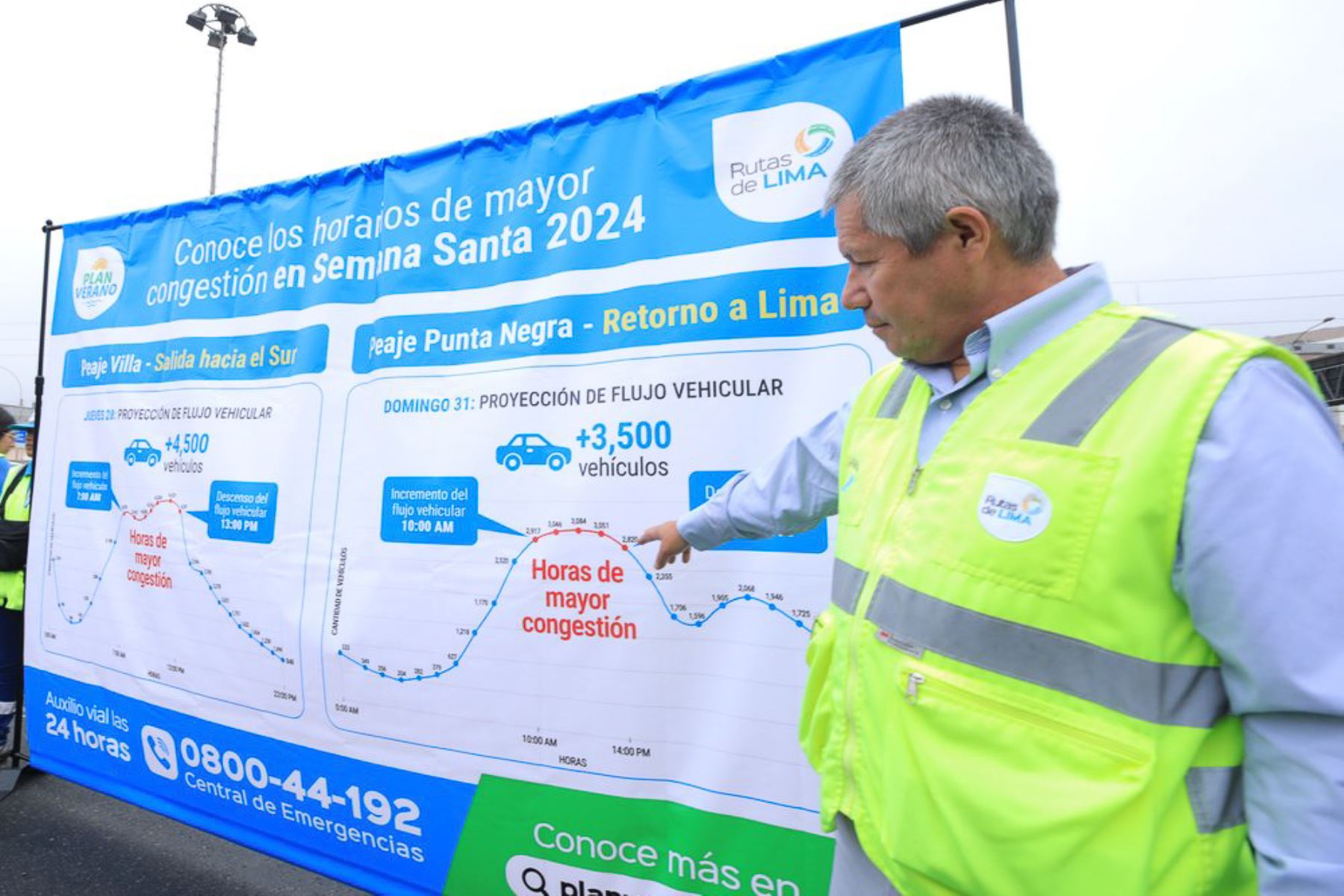 Rutas de Lima aconseja evitar Panamericana Sur entre las 07:00 y 13:00 horas. Foto: ANDINA/difusión.