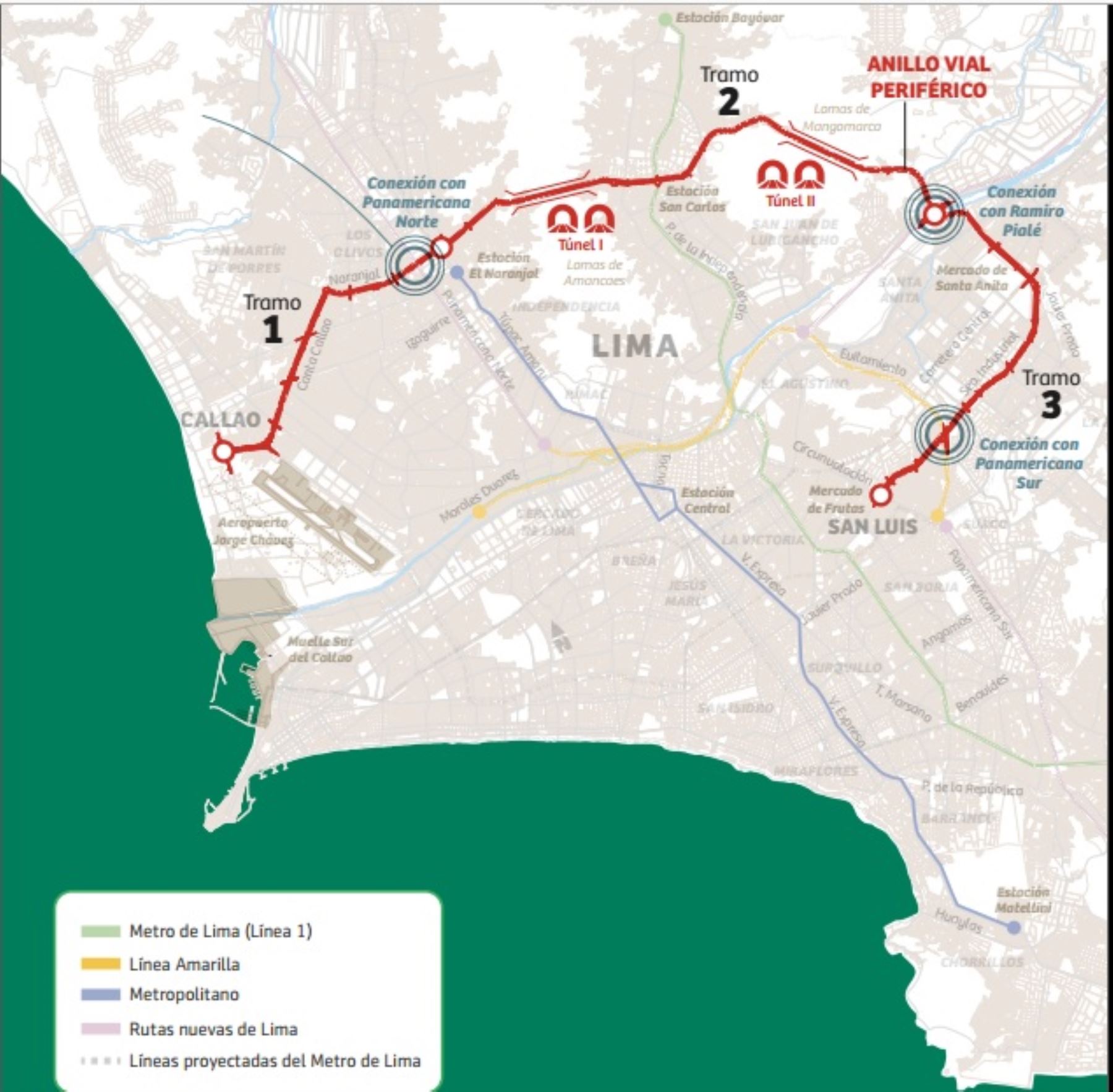 Concesión de Anillo Vial Periférico. Foto: ilustración.