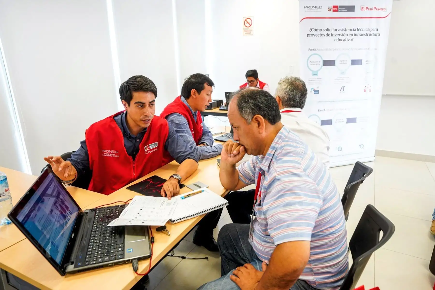 Proneid lanza convocatoria para dar asistencia técnica a gobiernos regionales y locales.