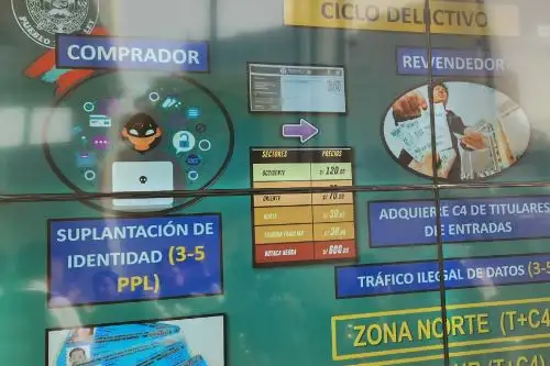 El Certificado de Inscripción (C4), que contiene información básica de tu DNI, se solicita por 4.50 soles a Reniec para identificarse ante la pérdida o robo del documento.