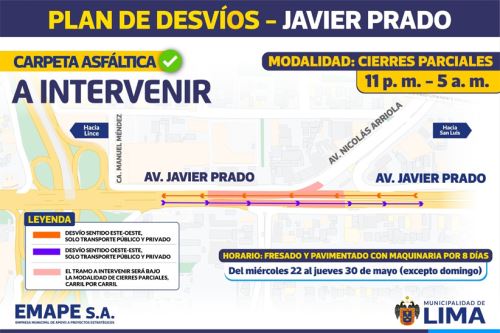 Plan de desvío en Javier Prado para reparación de pistas y mejoramiento de la seguridad vial. Foto: ANDINA/difusión.