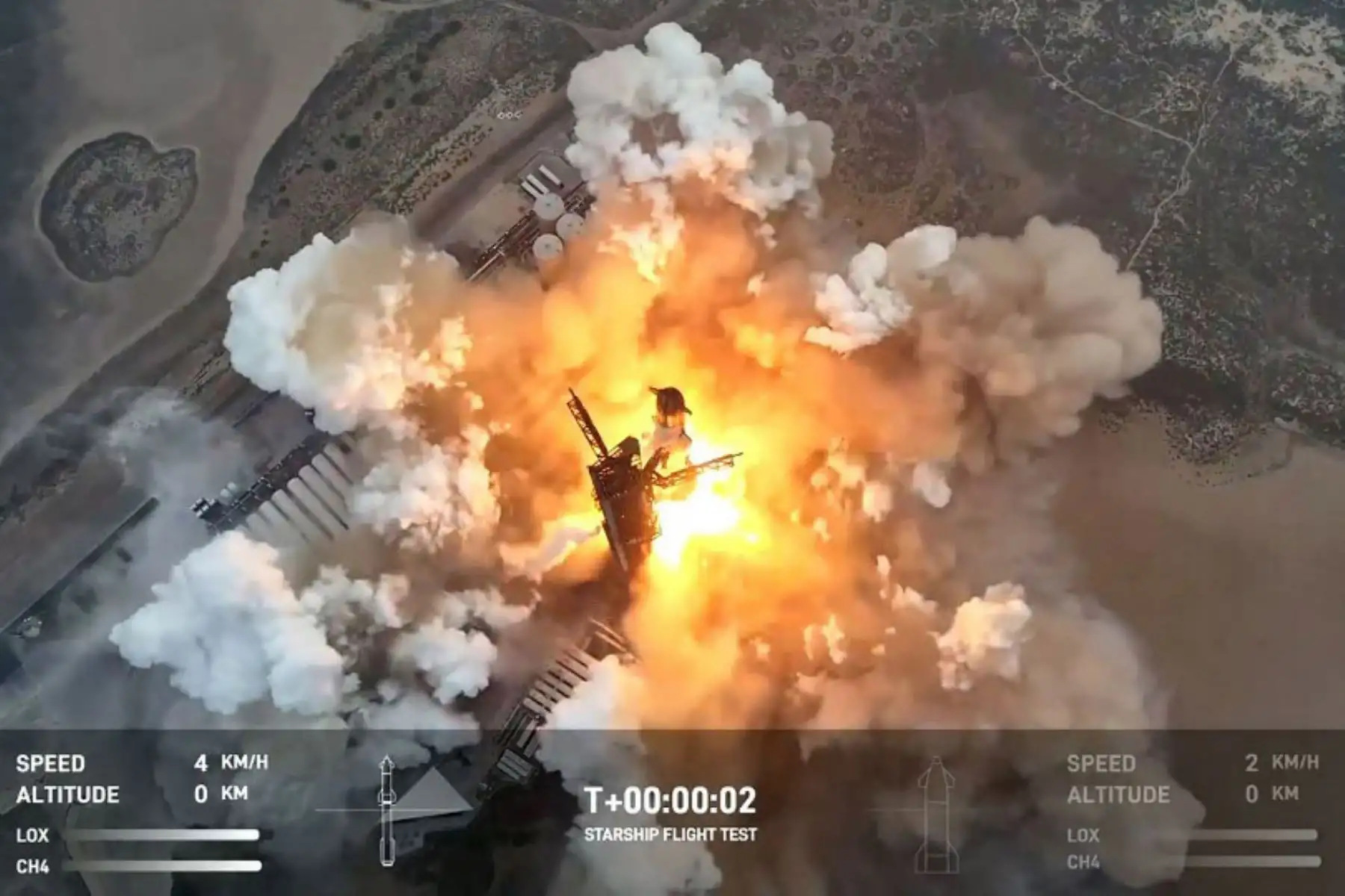 El despegue de este cuarto vuelo de prueba de Starship tuvo lugar a las 7H50 (hora peruana) desde la base espacial Starbase de SpaceX en Boca Chica, en el extremo sur de Texas (Estados Unidos). Foto: AFP