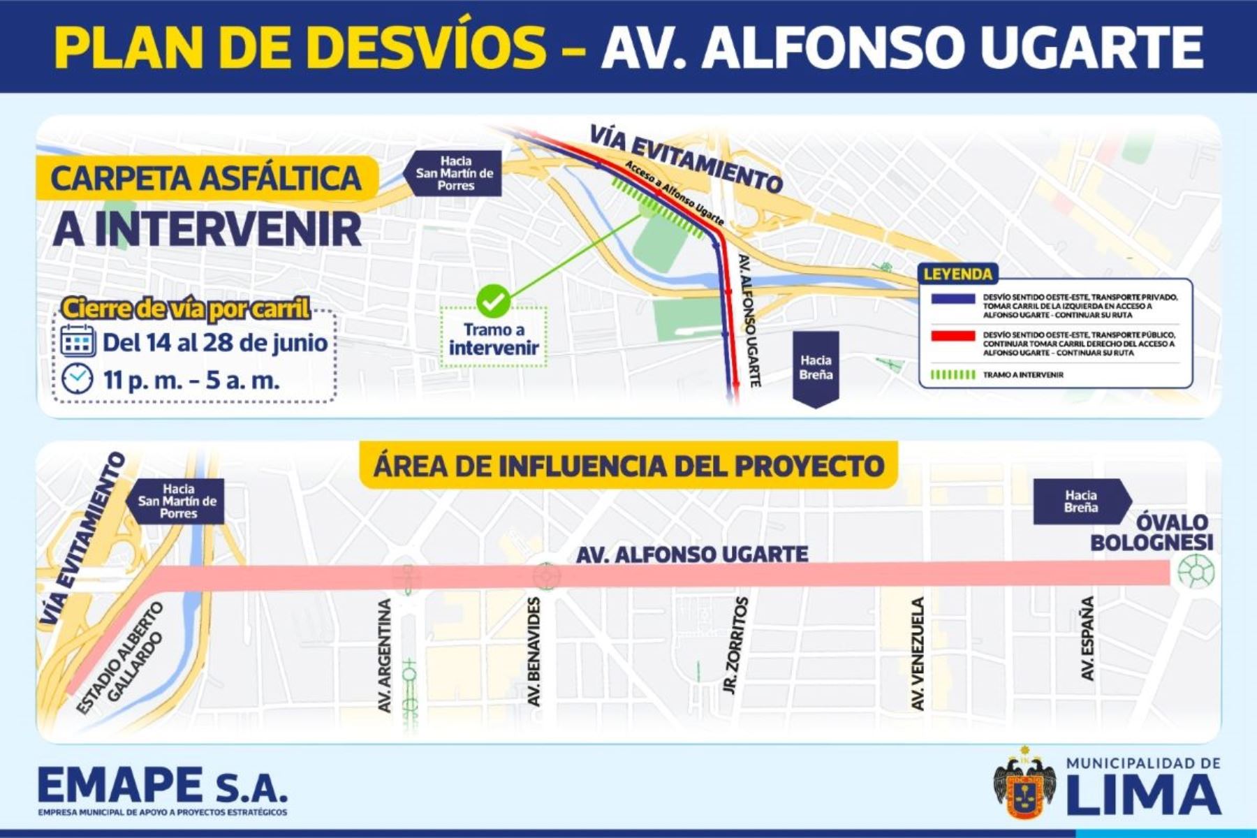 Emape presenta plan de desvío vehicular en la avenida Alfonso Ugarte. Foto: ANDINA/Difusión