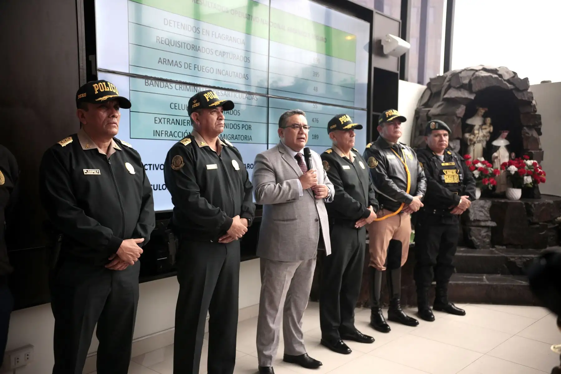 El ministro del Interior, Juan José Santiváñez, junto a representantes de la Policía Nacional, presenta los resultados del operativo policial Amanecer Seguro que se desplegó en todas las regiones del país.
Foto: ANDINA/ Lino Chipana