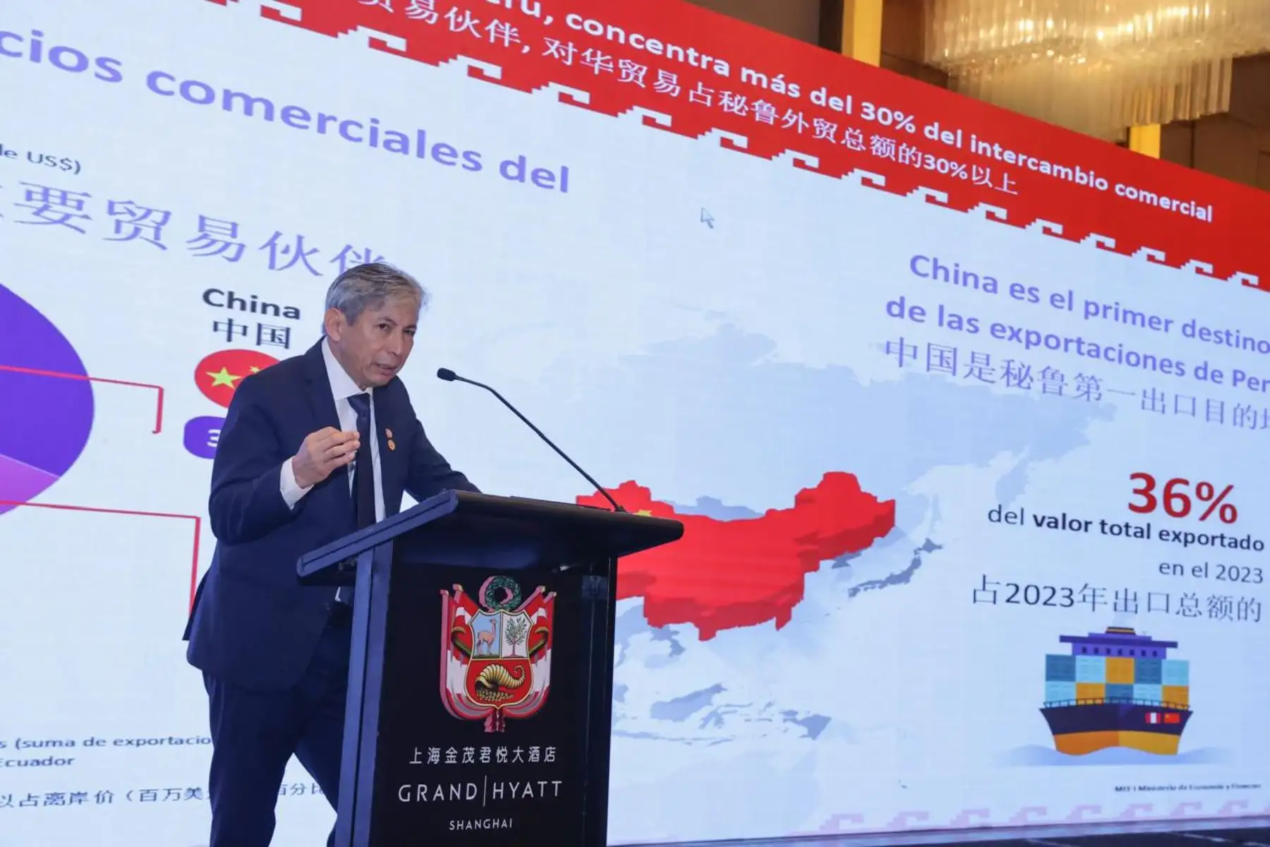 El ministro de Economía y Finanzas, José Arista Arbildo, participó en la conferencia magistral "Oportunidades de Inversión de Perú" en el Grand Hyatt Shanghái en la República Popular China, como parte de las actividades de la visita de Estado de la presidenta Dina Boluarte al país asiático. Foto: ANDINA/Prensa Presidencia