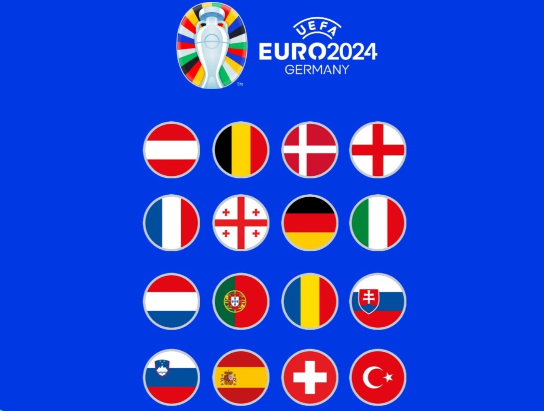La Eurocopa continúa desde esta sábado en la fase de octavos de final