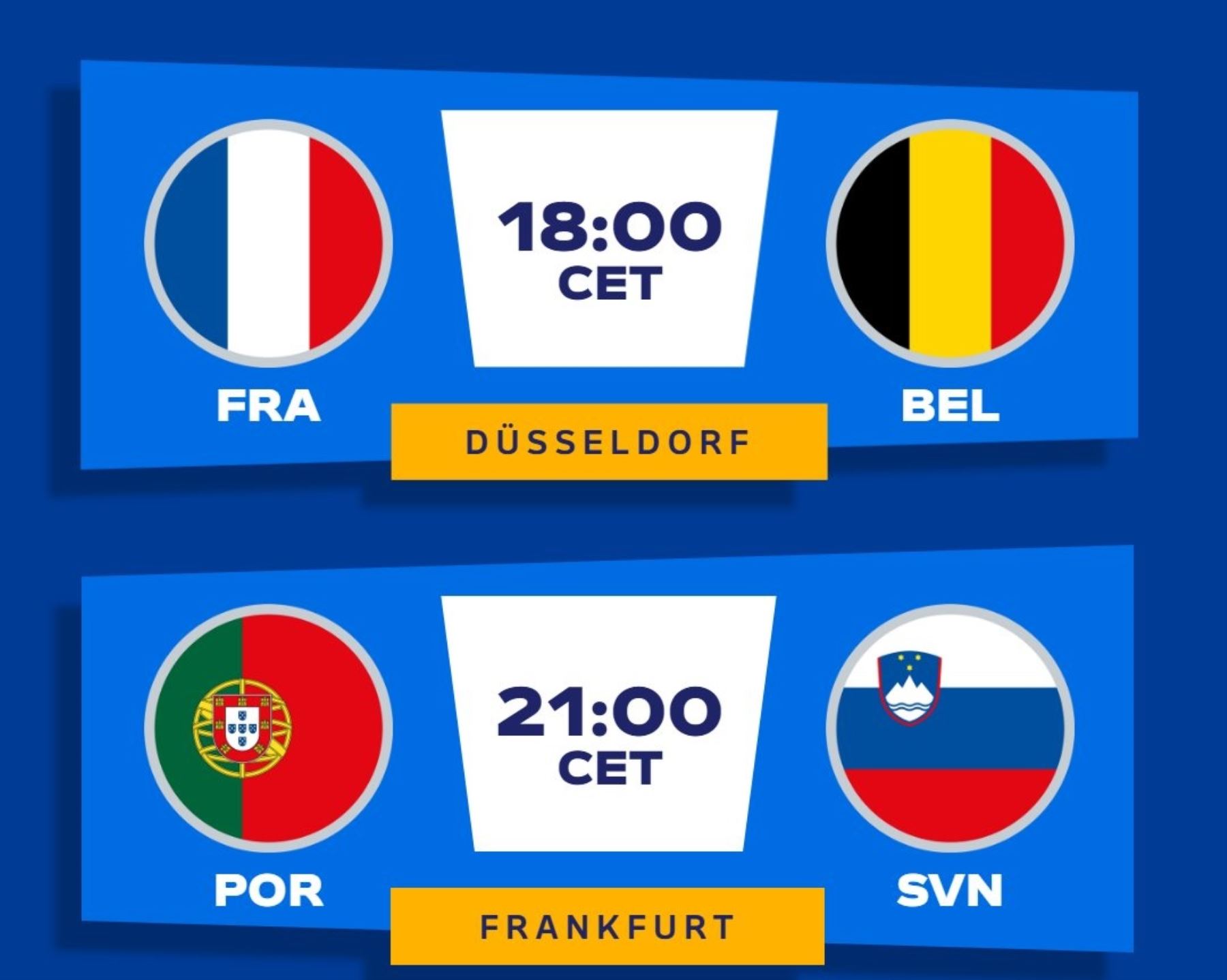 La Eurocopa continúa este lunes de manera expectante