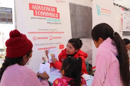 El Programa Integral Nacional de Bienestar Familiar (INABIF), del MIMP, abona cada dos meses S/400.00 por cada niña, niño y adolescente que haya perdido a su madre, padre o representante legal, y que provengan de hogares en situación de pobreza o pobreza extrema.