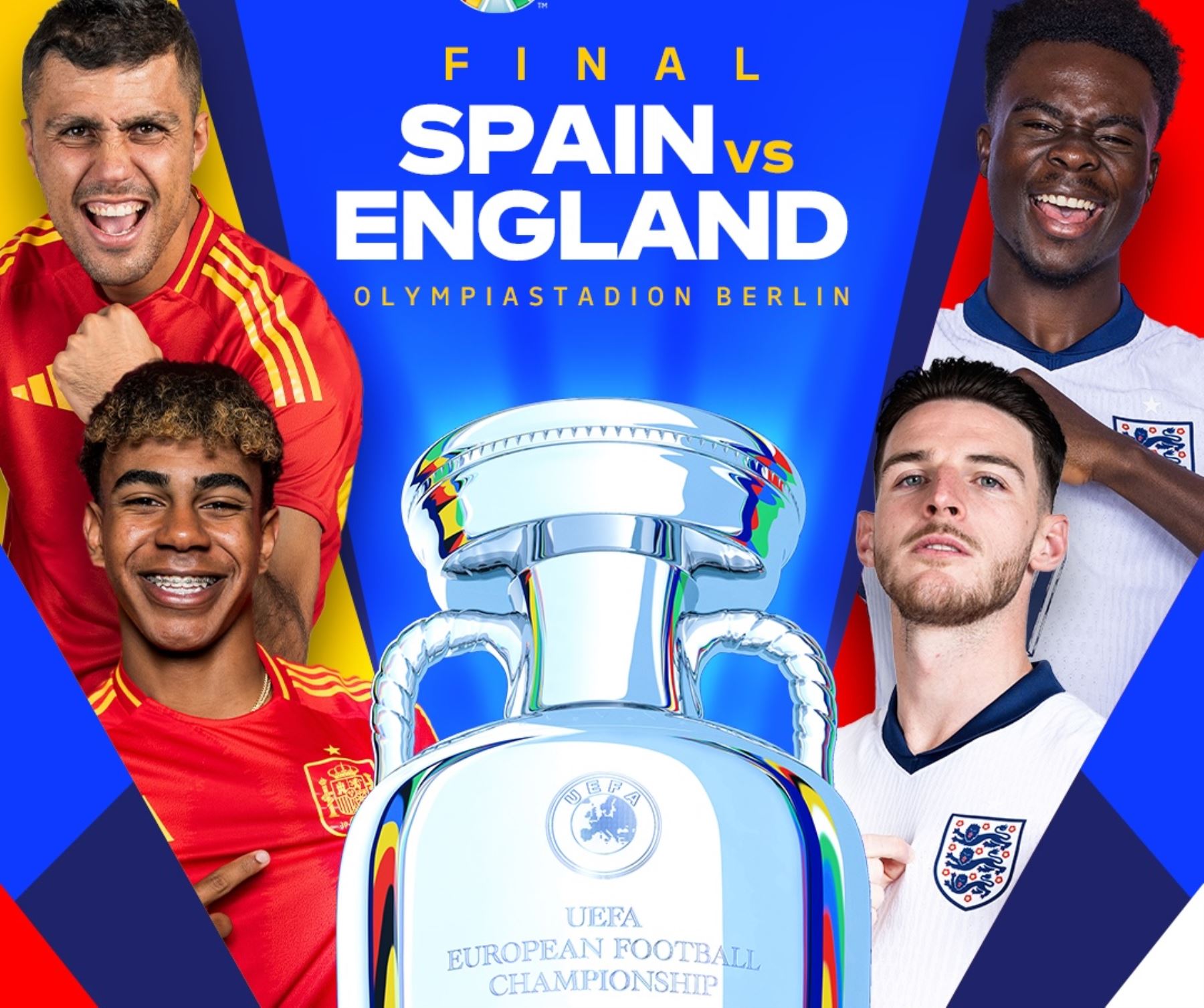 Eurocopa 2024 España e Inglaterra se citan hoy en una final para la