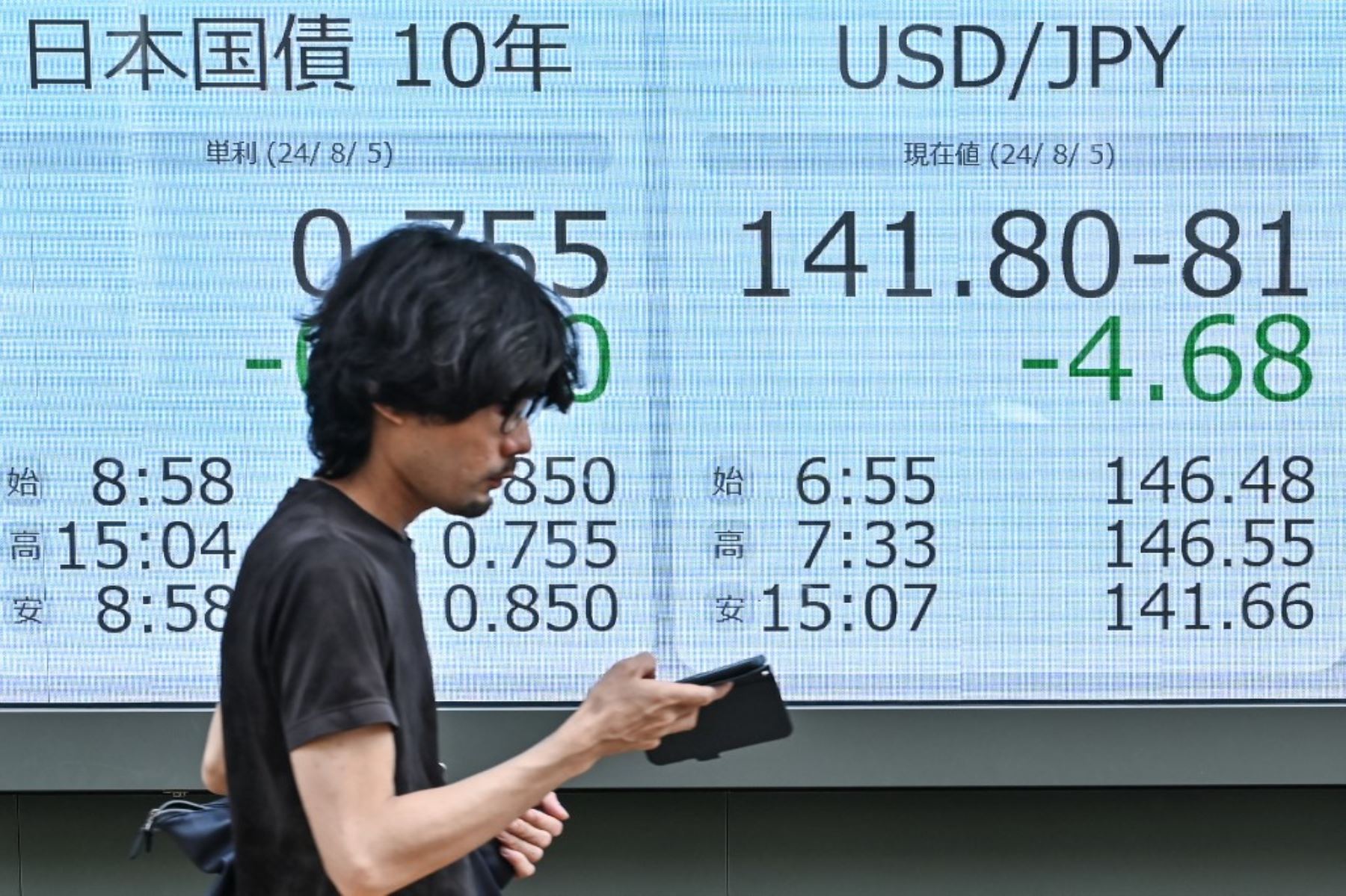 Un peatón pasa junto a un cartel que muestra los números de la mañana en la Bolsa de Valores de Tokio. Foto: AFP