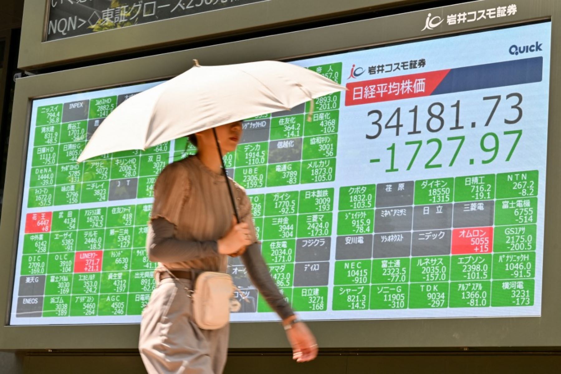 Un peatón pasa junto a un cartel que muestra los números de la mañana en la Bolsa de Valores de Tokio. Foto: AFP