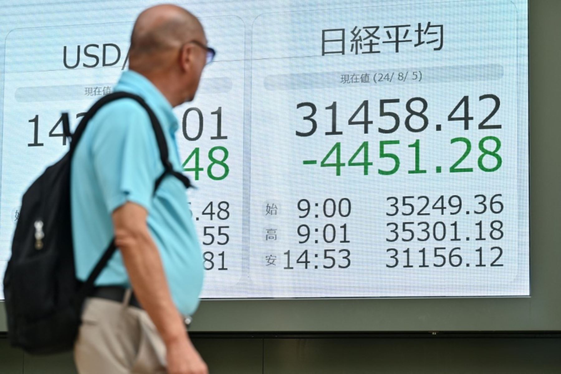 Un peatón pasa junto a un cartel que muestra los números de la mañana en la Bolsa de Valores de Tokio. Foto: AFP