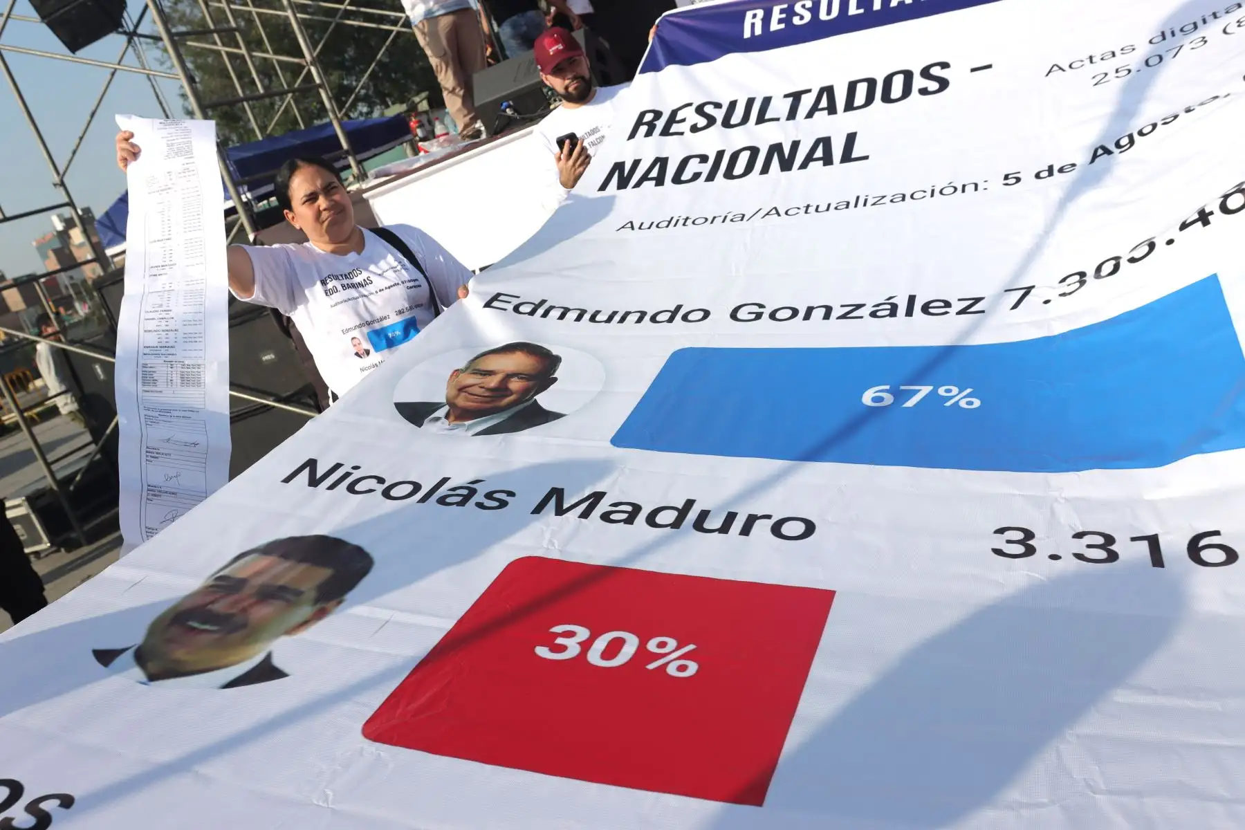 Ciudadanos venezolanos se reúnen en La Gran Protesta Mundial "Por La Verdad" en la Plaza Manco Cápac.
Foto: ANDINA / Lino Chipana.