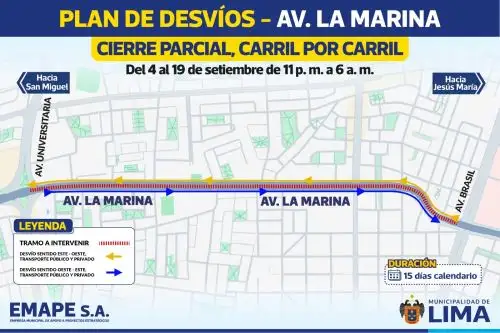 Foto: ANDINA/difusión.