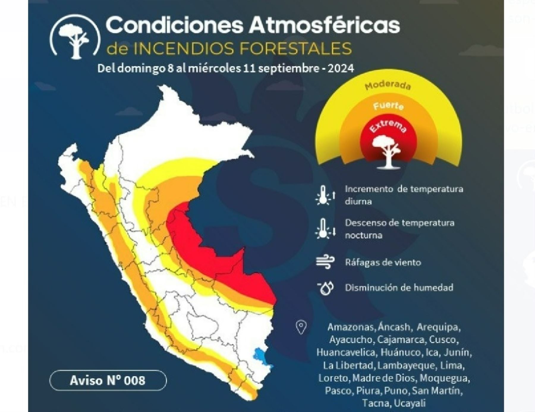 El Senamhi advirtió que hasta este miércoles 11 existen condiciones para la ocurrencia y propagación de incendios forestales de moderada a extrema intensidad.