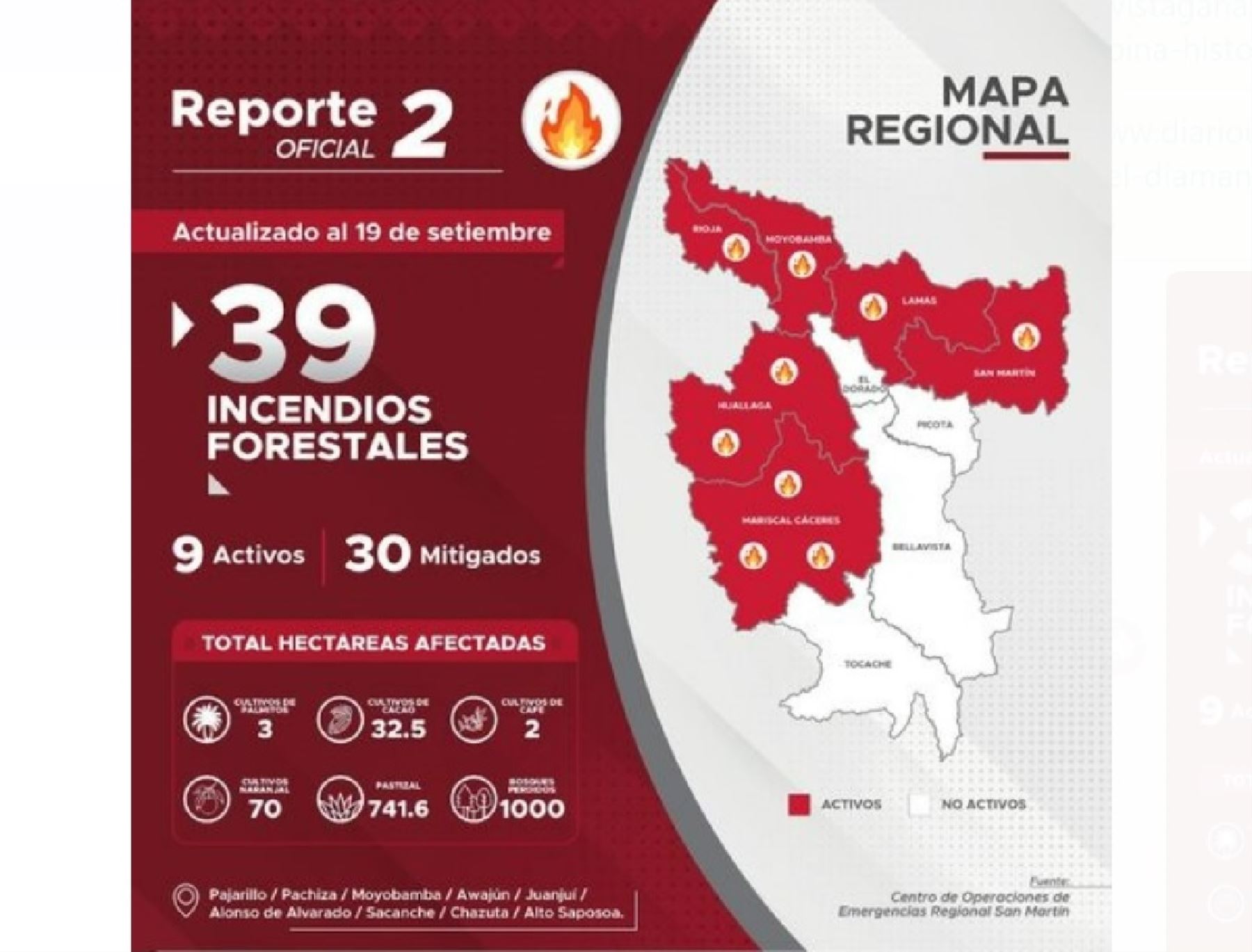 El Gobierno Regional de San Martín instaló una "Sala de Crisis" para enfrentar las emergencias causadas por los incendios forestales y el déficit hídrico que afectan a la región.