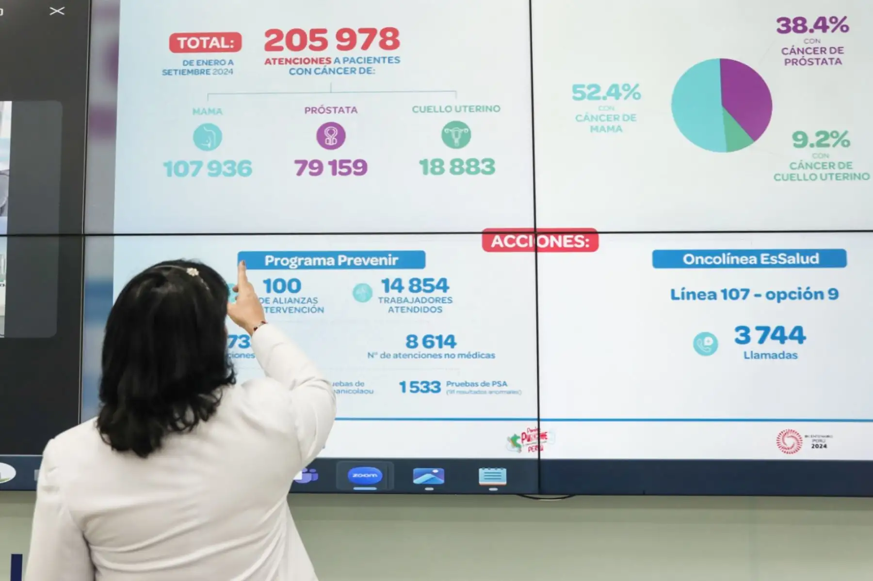 Presidenta ejecutiva de EsSalud, Dra. María Elena Aguilar, detalla las acciones que se están implementando para detectar el cáncer de mama, cuello uterino y próstata a nivel nacional, de manera temprana. Entre estas iniciativas, destaca el programa Prevenir, que llevará a cabo operativos en Abancay, Piura y Lima. Foto: ANDINA/ Connie Calderon