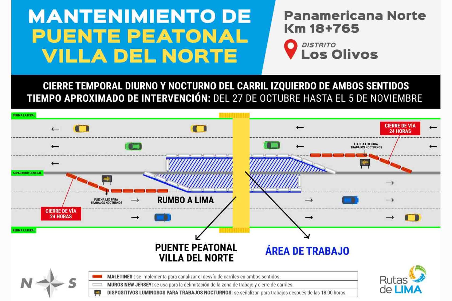 Rutas de Lima informa a sus usuarios que hasta el 5 de noviembre, realizará trabajos de mantenimiento en el puente peatonal Villa del Norte, de la Panamericana Norte. Foto: ANDINA/Difusión