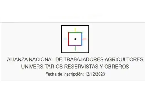 ANDINA/Difusión
