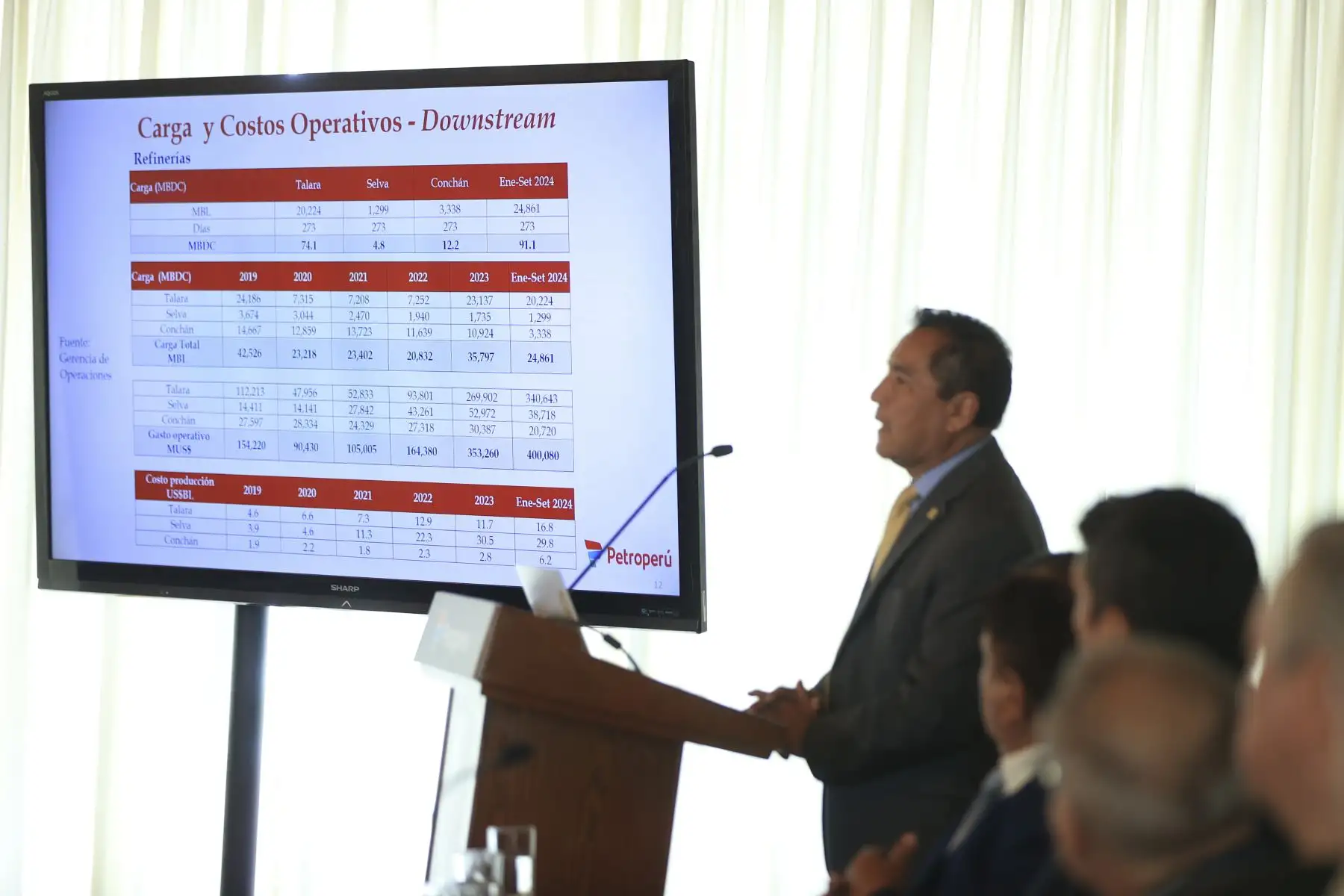 Alejandro Narváez Liceras, presidente del directorio de Petroperú, brindó una conferencia de prensa acerca de los últimos avances y situación actual de la empresa. Foto: ANDINA/Jhonel Rodríguez Robles