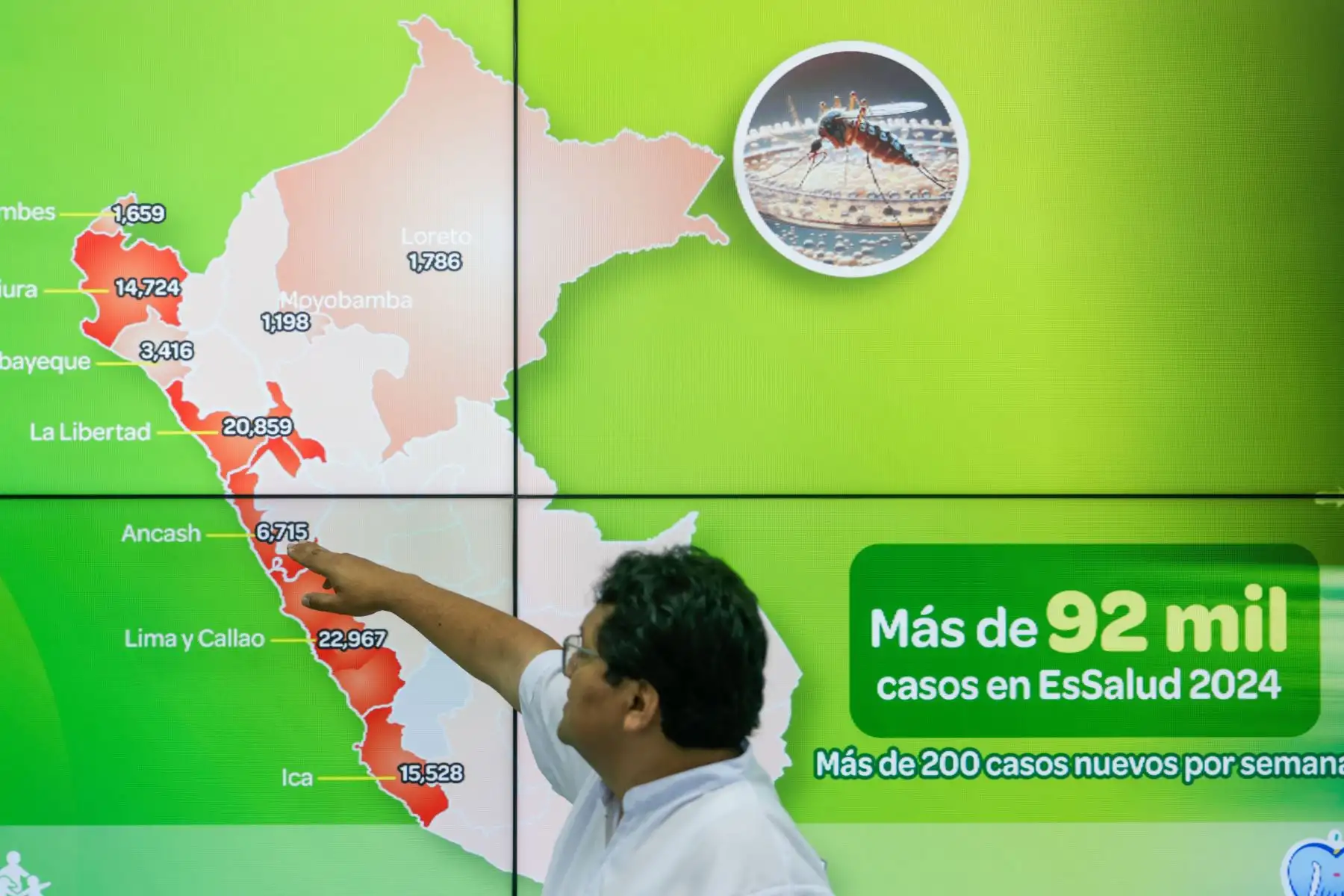 El Seguro Social de Salud (EsSalud) informó que hasta el 16 de noviembre se han registrado un total de 92,439 casos de dengue a nivel nacional. Las redes de La Libertad, Ica, Piura, Áncash, y las de Sabogal y Almenara de Lima concentran más del 80% de los casos detectados. Foto: ANDINA/Luis Iparraguirre