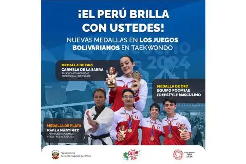 Foto: ANDINA/difusión.